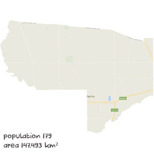 Business Studies Tutoring Near Me